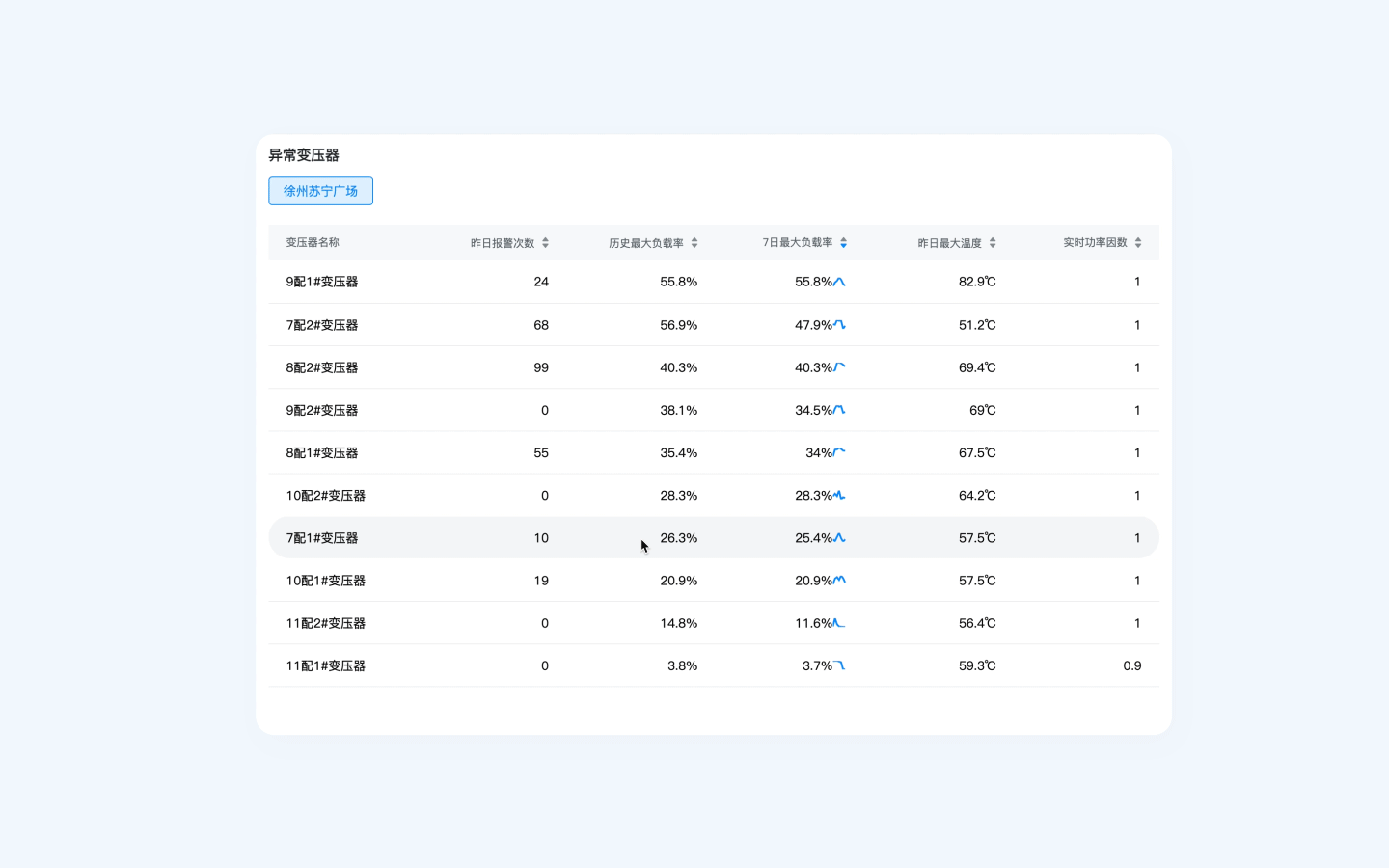 010808603c868f11013f37452449de