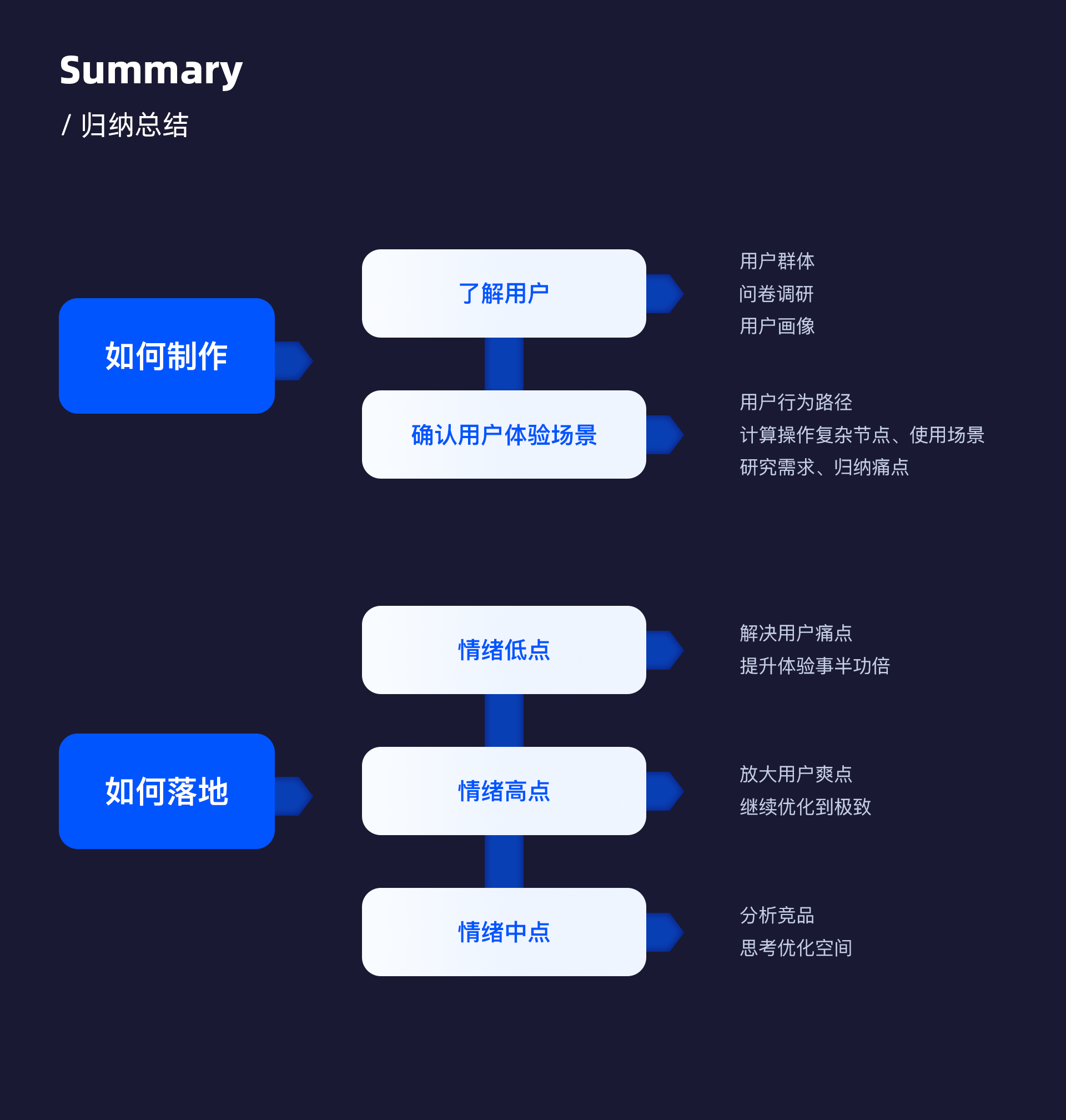 0109fc60617c2c11013fb117d7327f