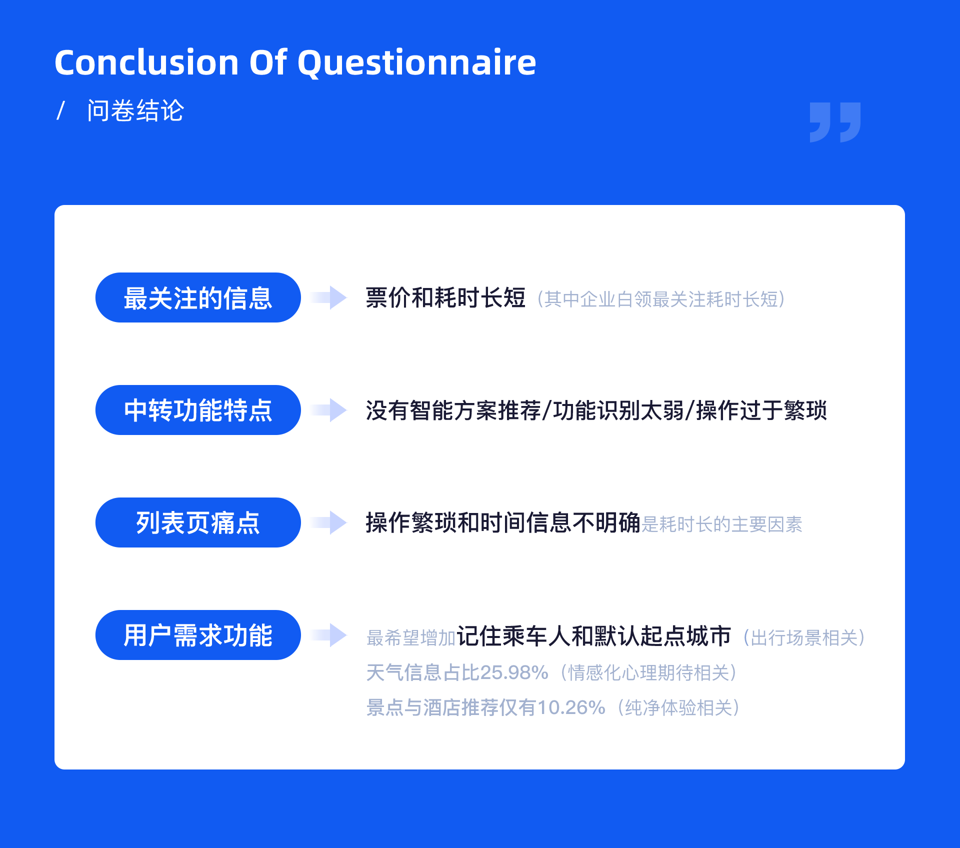 0112bd60614e4e11013e87f4f331e9