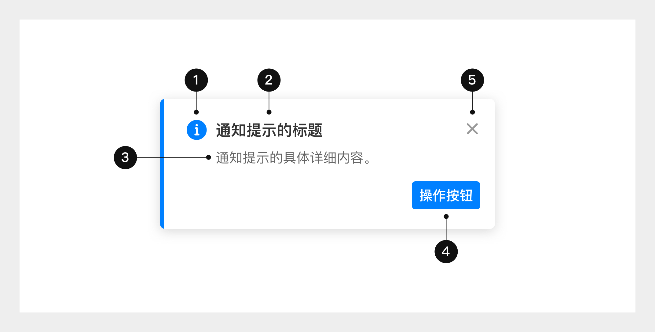 0117c35f71ea7311013e4584e98c38