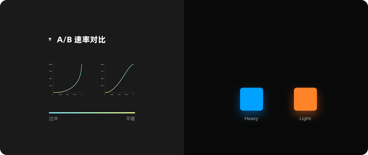 011a0f5f84264311013f3110288502