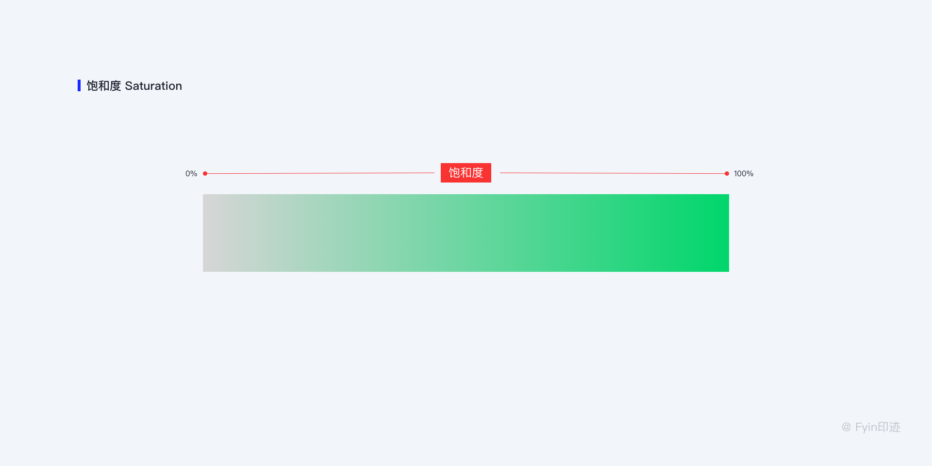 0126875fcd5b3411013fdcc7d0c627