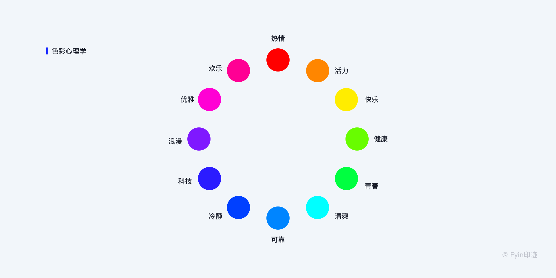 0129375fcd5d7a11013ee04d647ae6