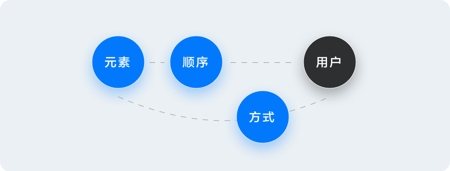 012abf5e22ad4da801216518895501