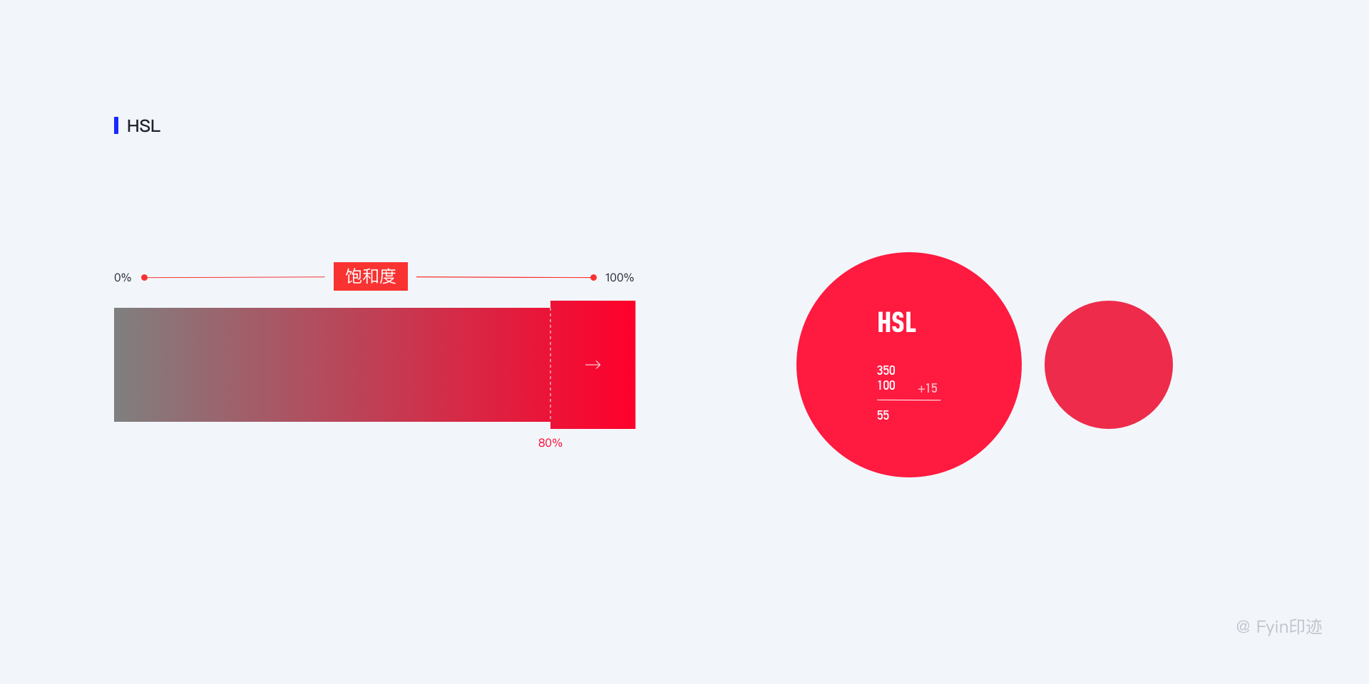 012f325fcd5d0311013fdcc7127047