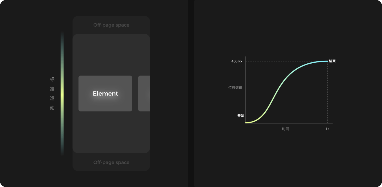 0130545f89240211013f3110e8d107