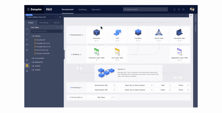 014ccf5fffd51911013e39910490e3