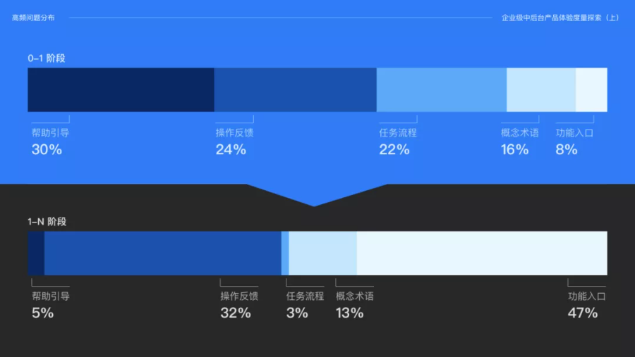 014ead60b0bf0311013eaf705eca43