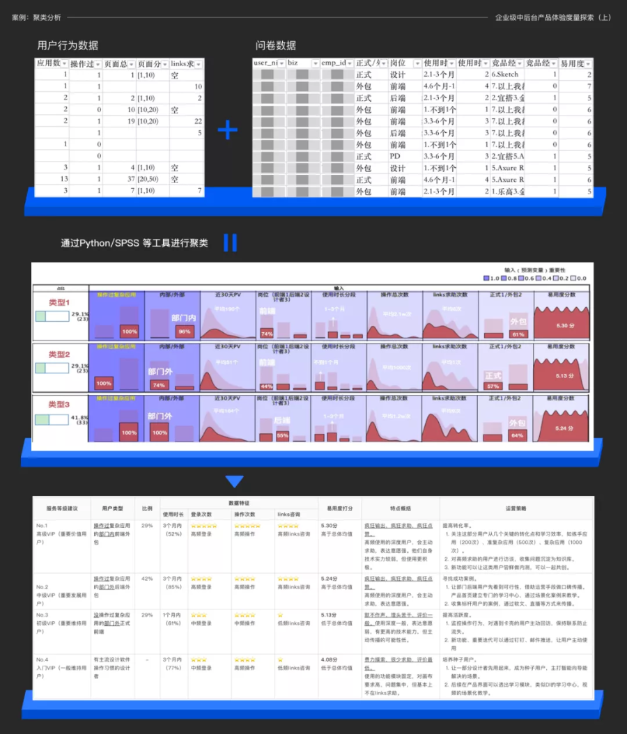 0150b360b0bfd411013eaf70b94a9a