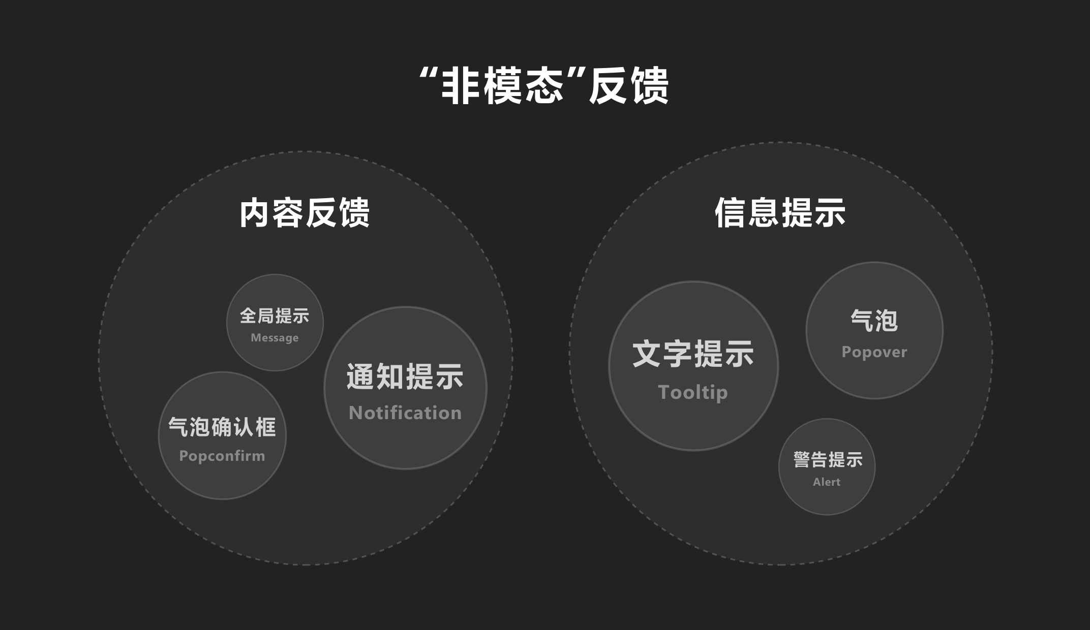 01539c5f71e5d111013f3110e149dc