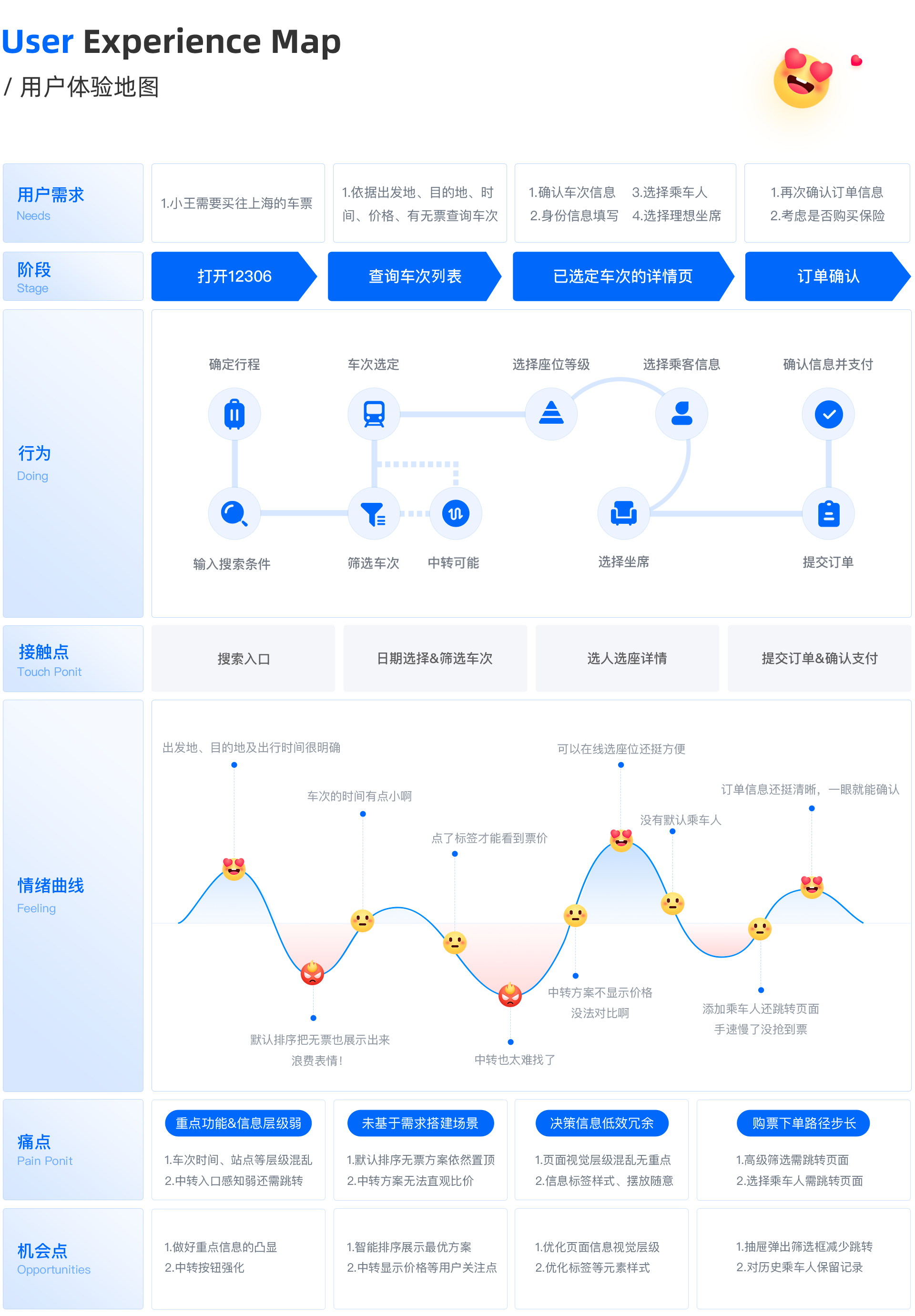 015e396062c31611013e87f4cf9d3c