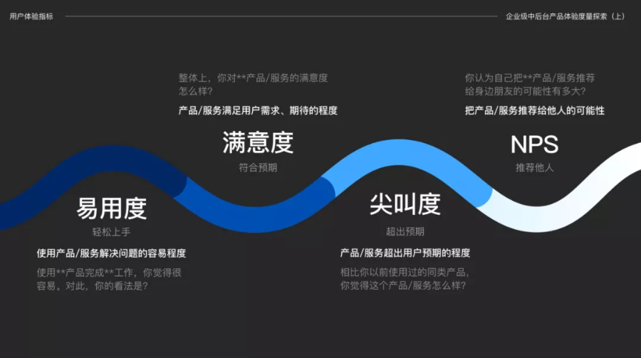 016f1460b0bf0e11013f47208ed0f7