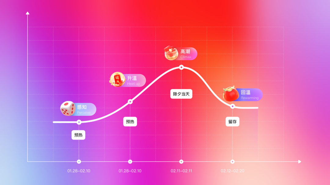 0174a560acfeda11013f47206e37ef