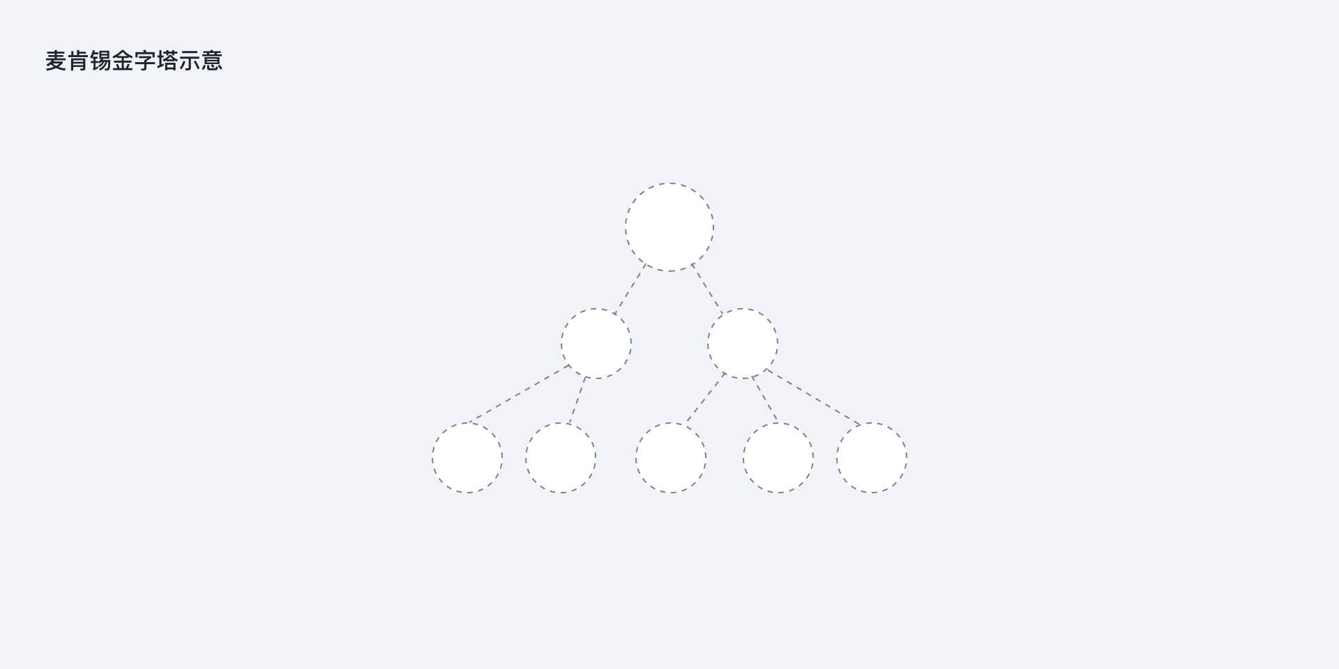 01844860737f7f11013e87f449c6c8