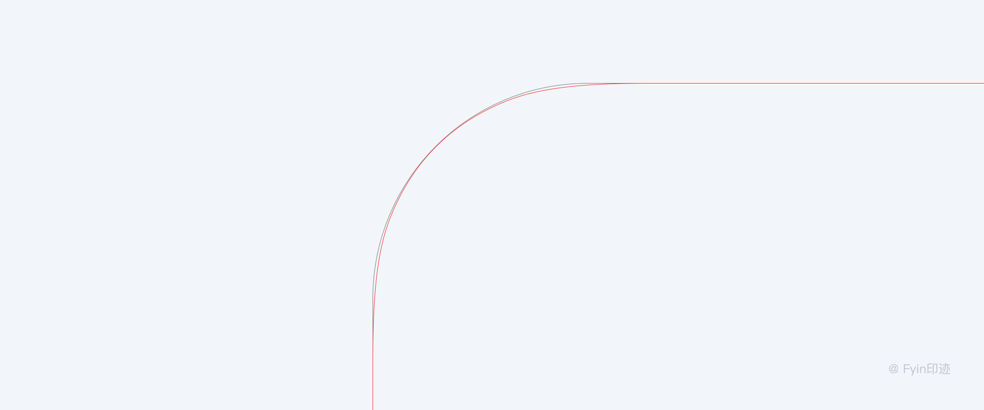 018b995f73b5c311013f3110d632b7