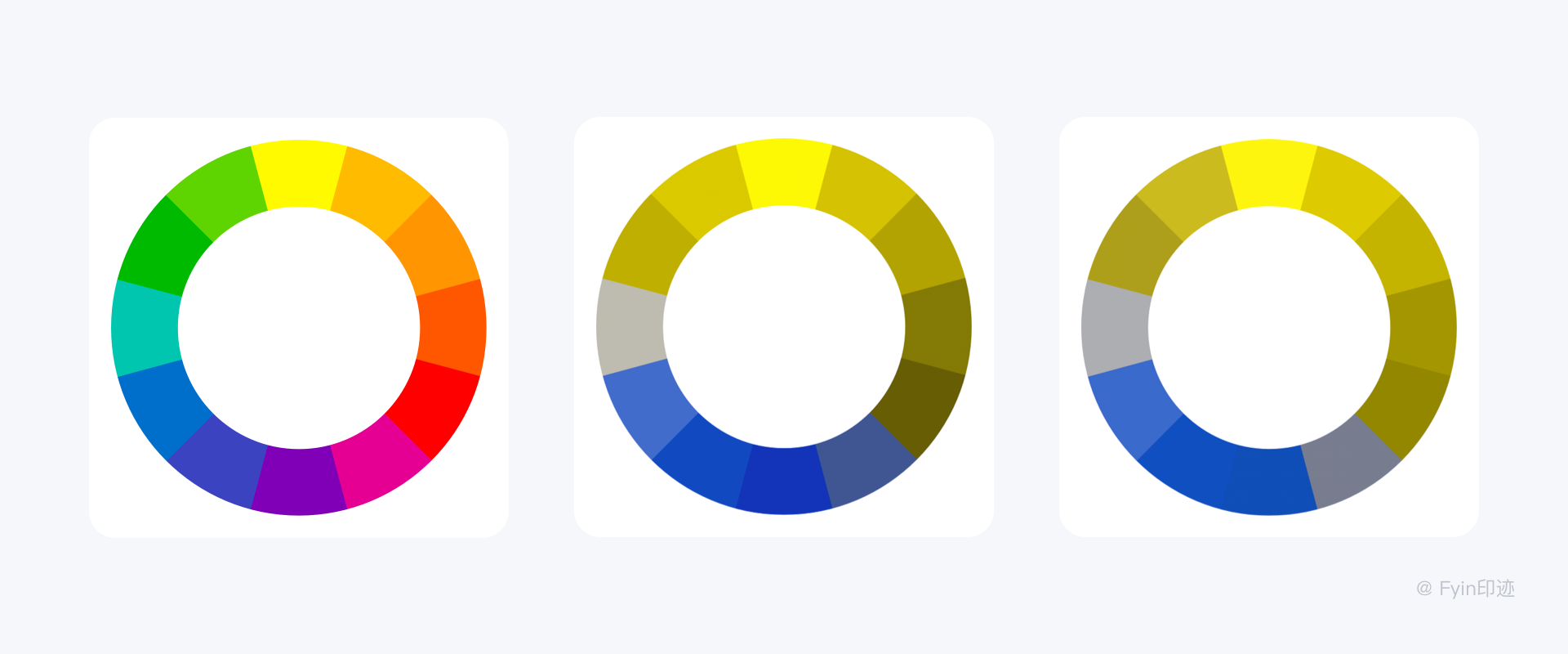 019ac15fcd5f2111013fdcc77c919e