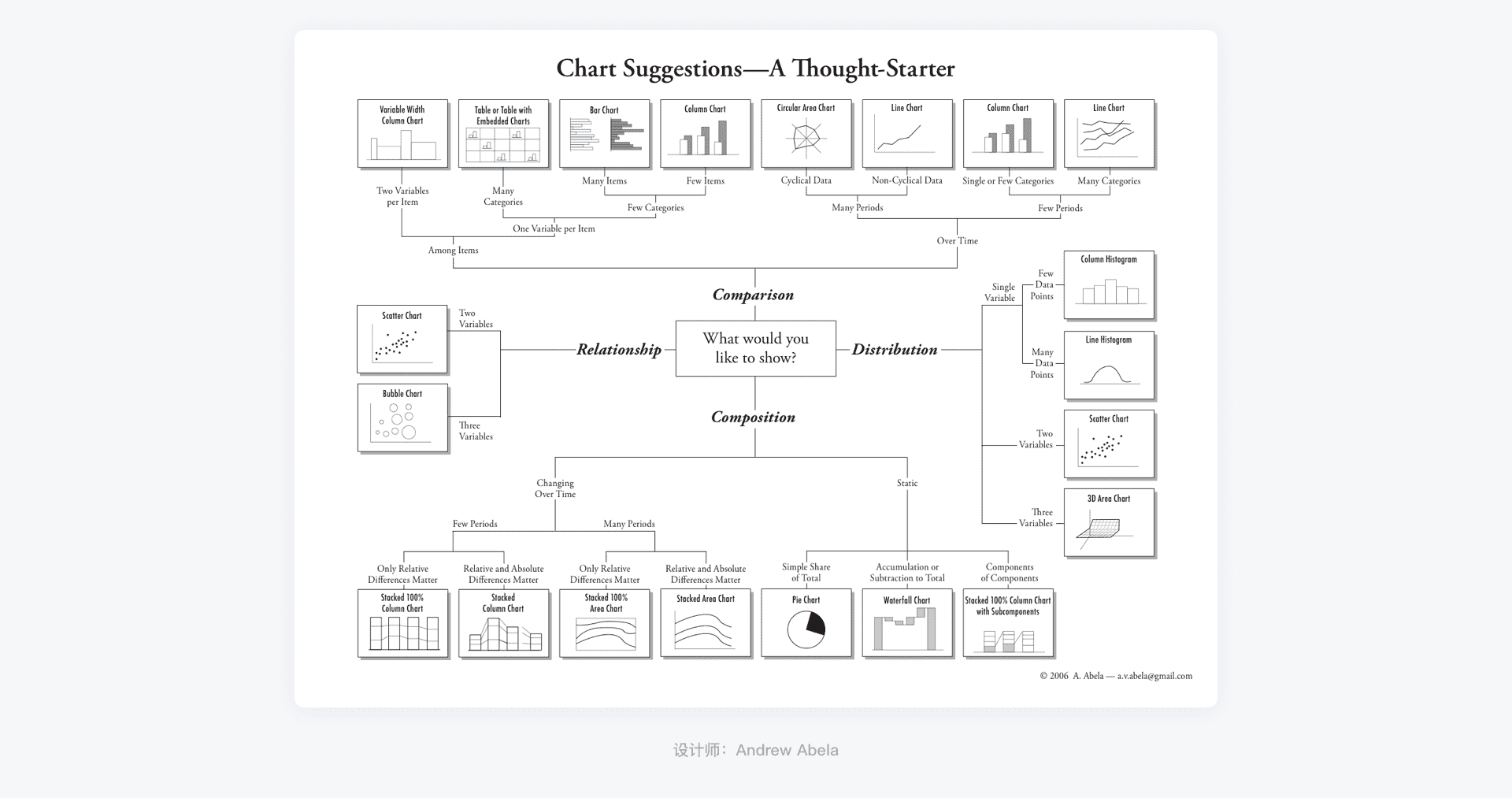 01a0c05ffc576211013fdcc7ca0b4a