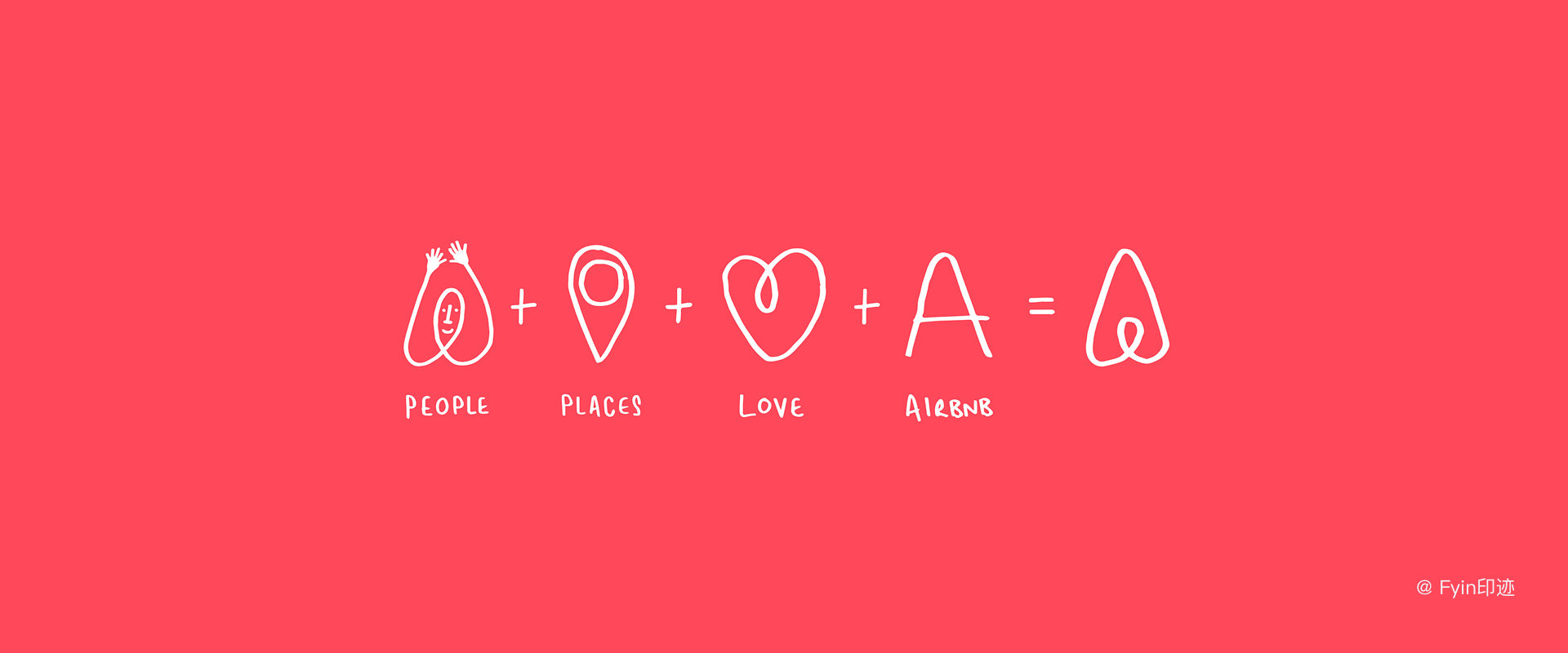 01a99f5fcd5d8811013ee04da29a3e