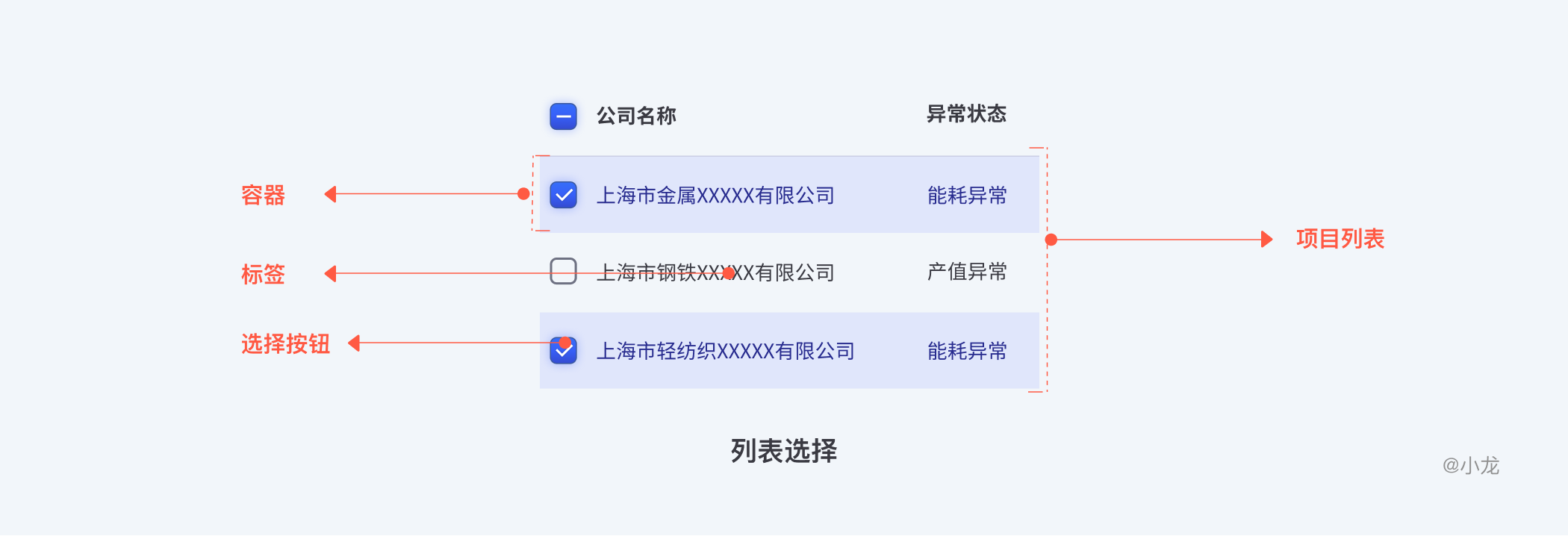 01b9405f6cd5f411013f31107f9565