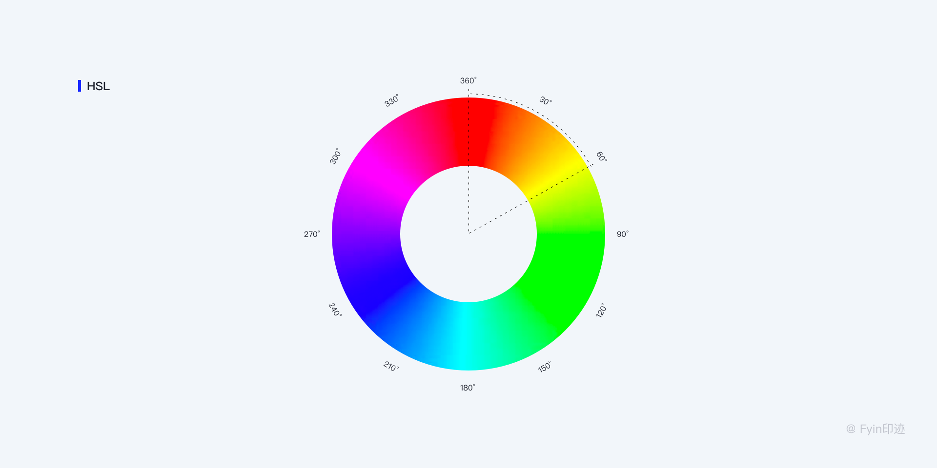 01babc5fcd5ceb11013ee04dfa1028