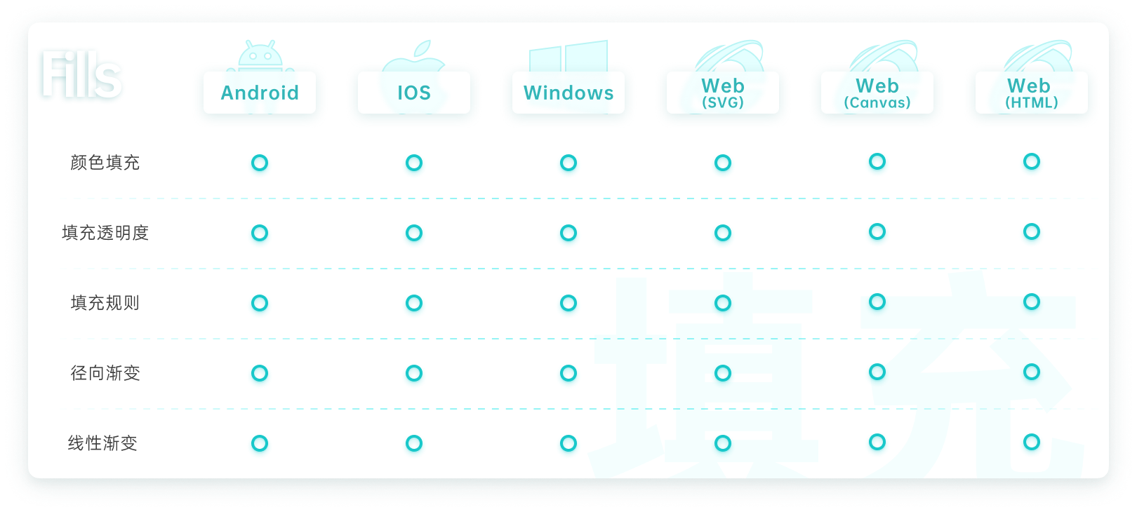 01d1f460979c2611013f4720ed50c5