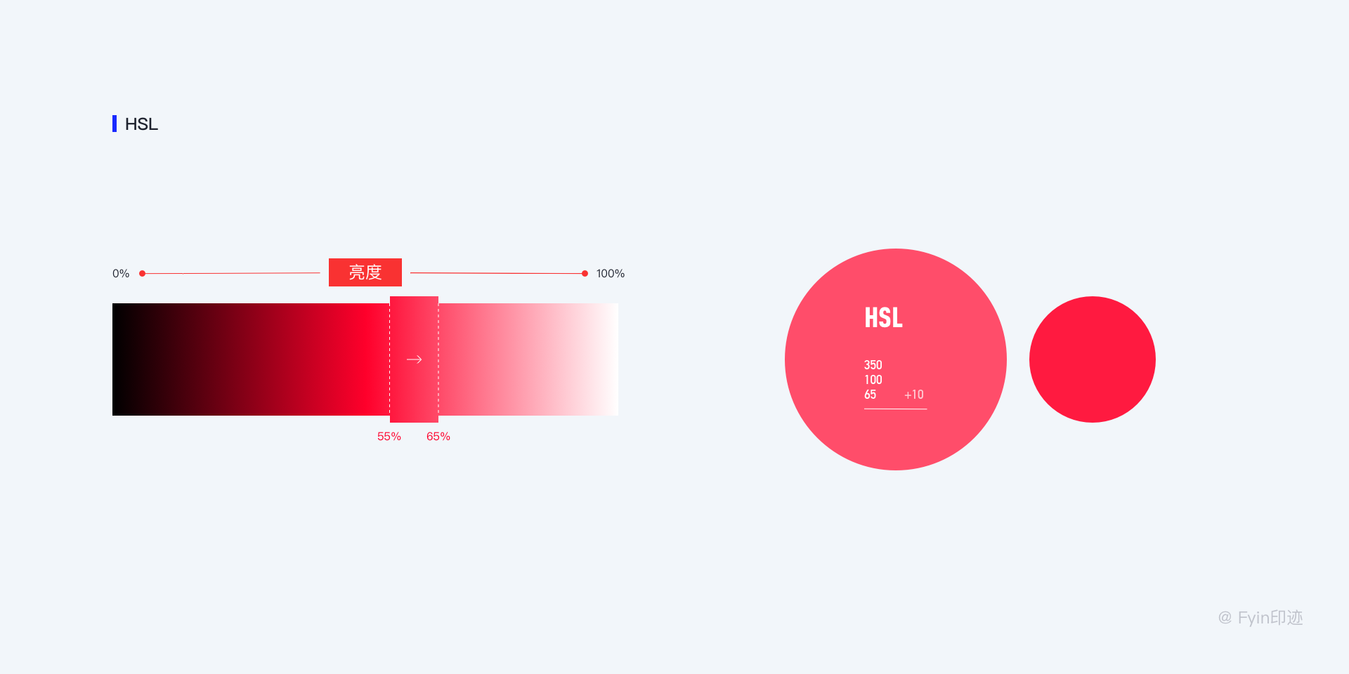 01d8ef5fcd5d0c11013fdcc70accac