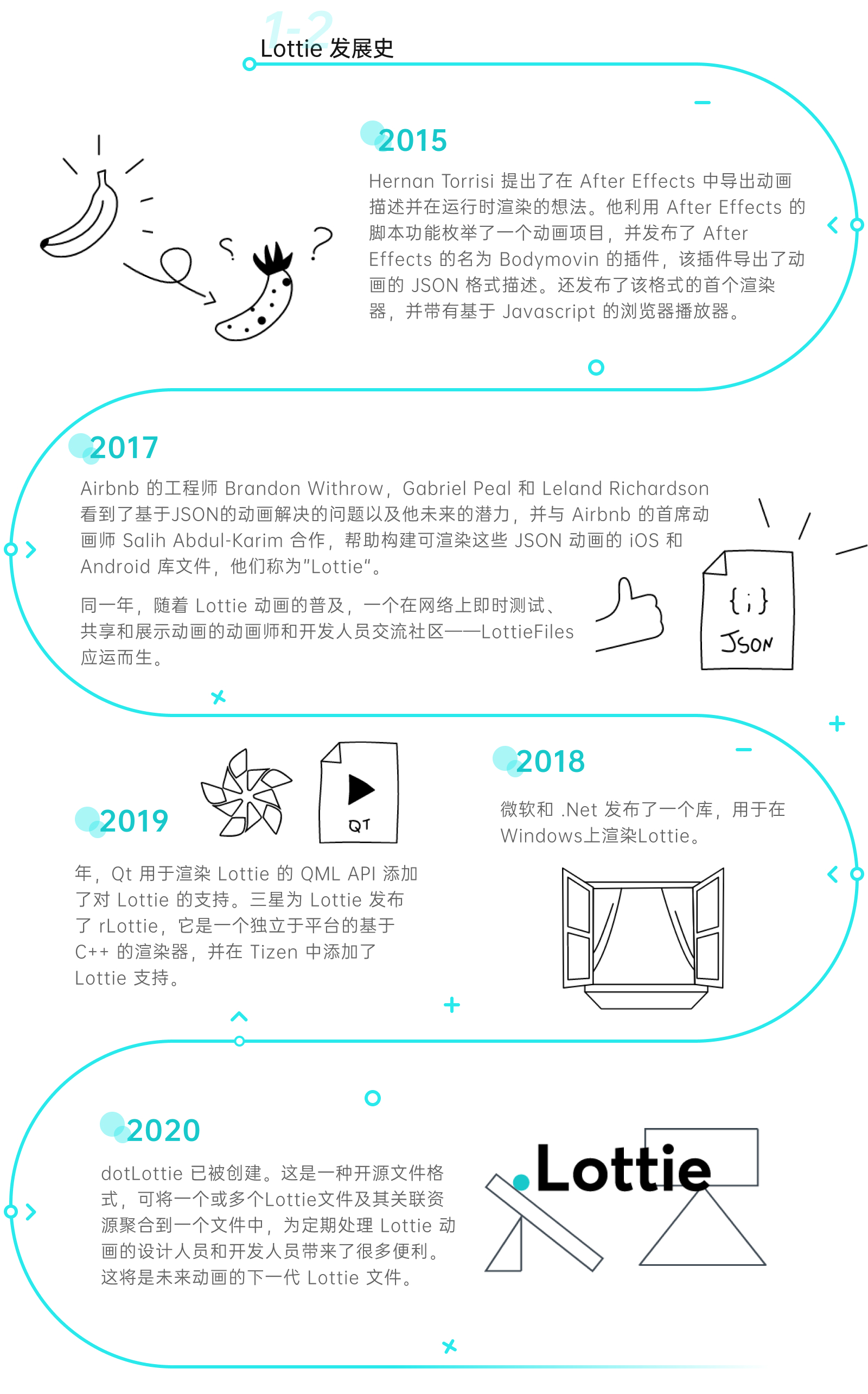 01d9886096745511013e3b7d282007