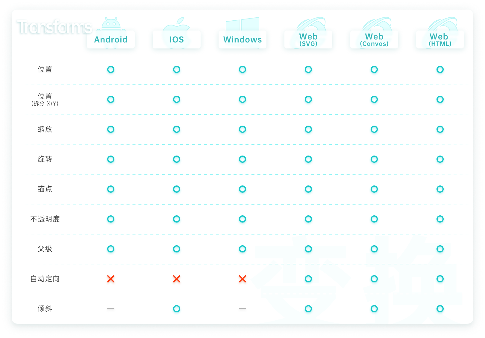 01f7f860979c2711013f47200d70ea