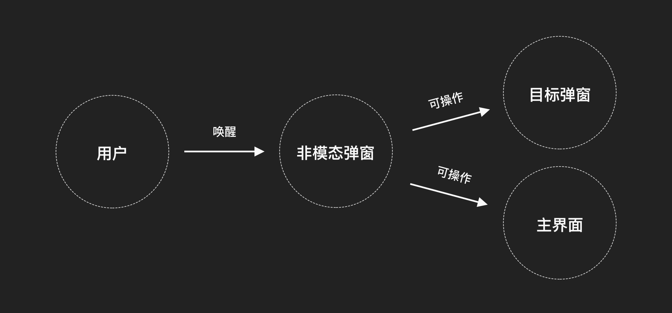 01ffa75f71e5b511013e45849caeae