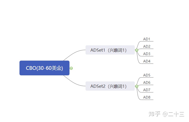 v2-abd52332a16cdce71fcbad056d2b4f83_r