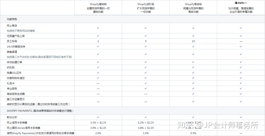 v2-f42747edf5ccc6fea4f17f1763c937f2_r